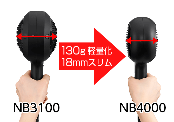 マイナスイオンヘアードライヤー NB4000 | 製品ラインアップ | Nobby