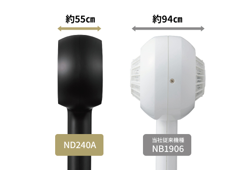 プロテクトイオン ヘアドライヤー ND240A | 製品ラインアップ | Nobby