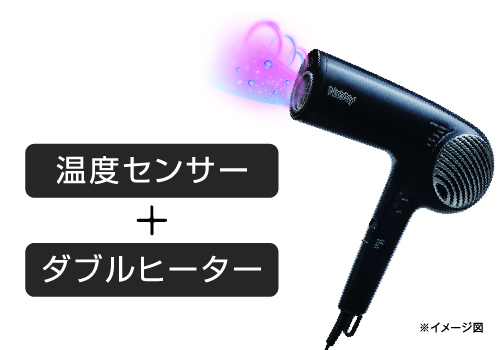 温度センサーとダブルヒーターのイメージ図